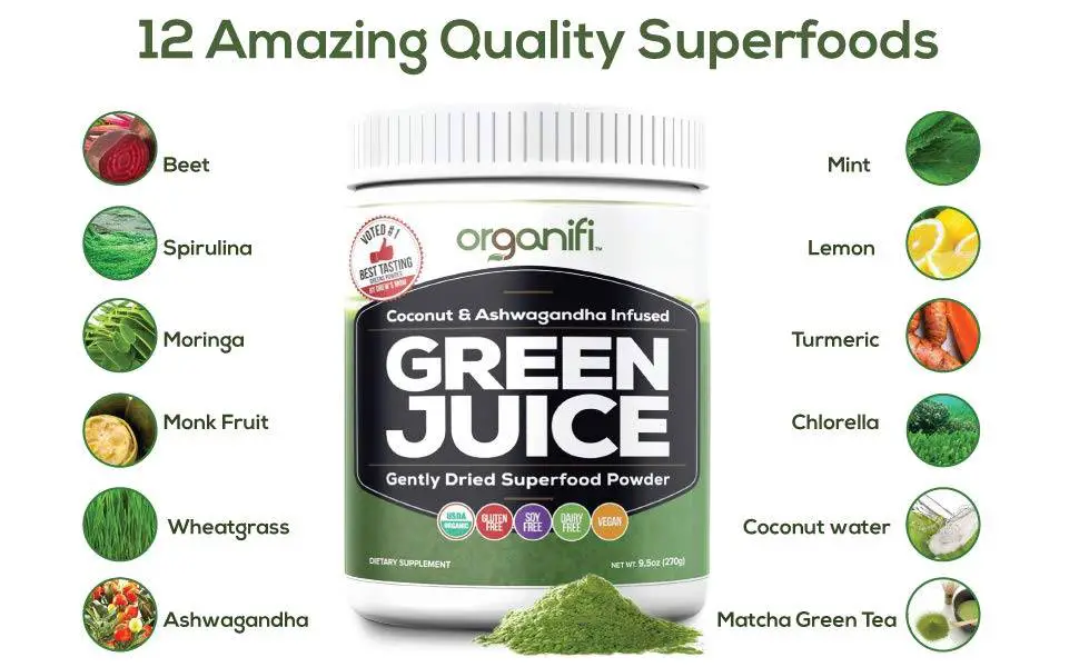 Organifi Green Juice Review And Buyers Guide The Blender Republic 4158