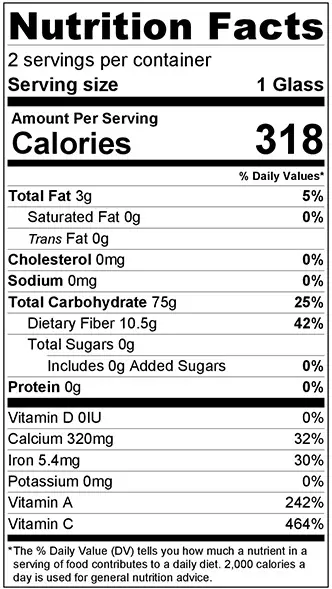 Coconut Mango and Lime nutrition