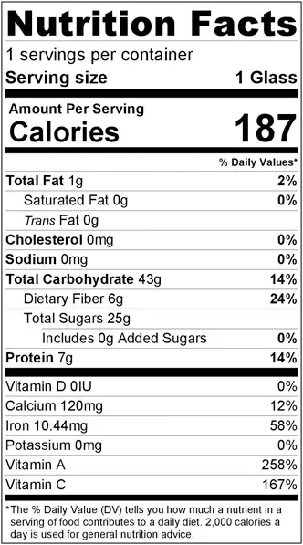 Mean Green Cleanse Nutrition