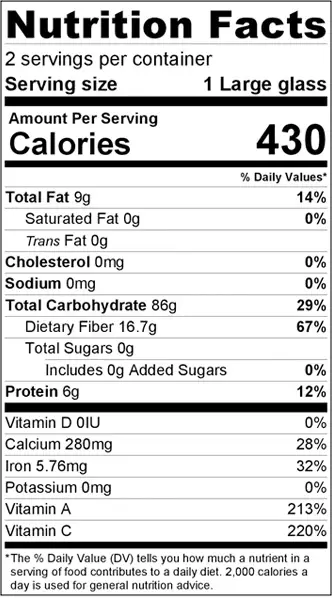 Nutrition Facts Apple Cinnamon Green Smoothie